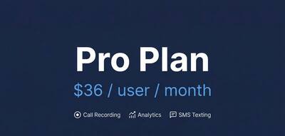 TitanUC Pro Plan - Business VoIP with AI insights at $36 per user per month