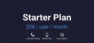 TitanUC Starter Plan - Business VoIP starting at $28 per user per month